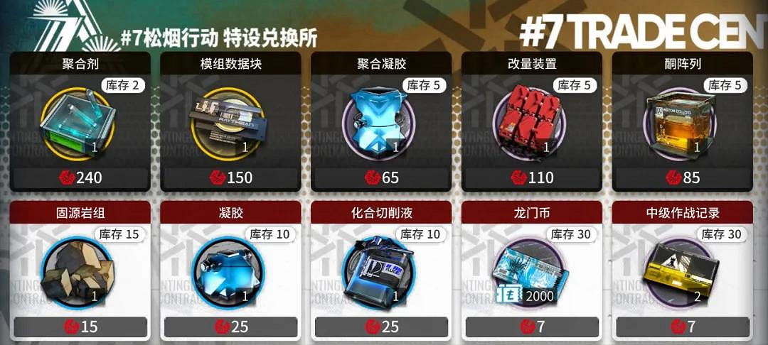 《明日方舟》鬆煙行動商店性價比 危機合約蠻鱗行動材料兌換推薦