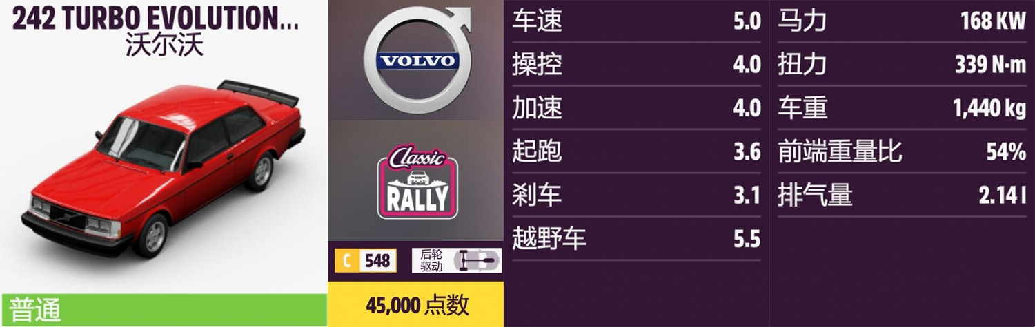 《極限競速:地平線5》沃爾沃全車輛獲取方法介紹 《極限競速:地平線5》沃爾沃全車輛獲取方法介紹