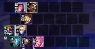 《金鏟鏟之戰》7發明家陣容攻略 S6發明家陣容怎麽玩