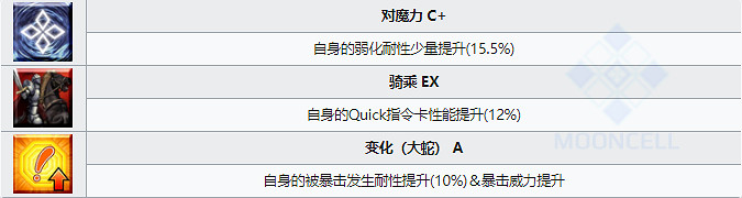 《FGO》槍階阪本龍馬從者圖鑒 五星阪本龍馬技能立繪卡面一覽