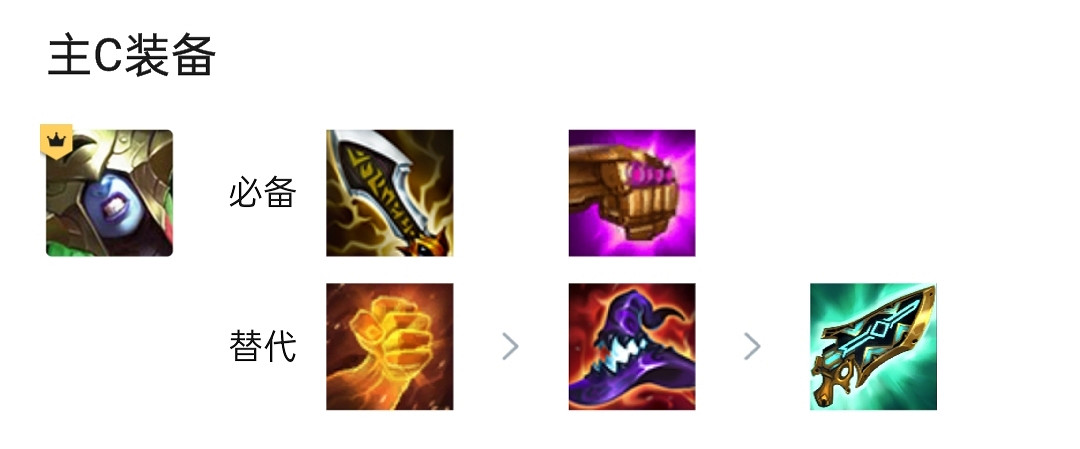 《金鏟鏟之戰》S6麗桑卓主c攻略 麗桑卓主c名流學者怎麽玩 《金鏟鏟之戰》S6麗桑卓主c攻略 麗桑卓主c名流學者怎麽玩