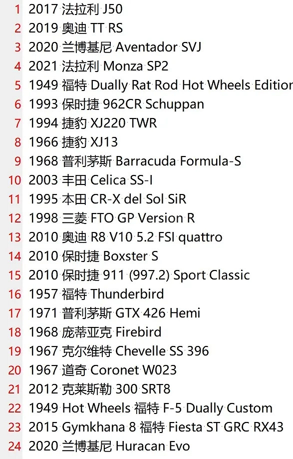 《極限競速地平線5》有哪些未公布車輛?未公布車輛介紹 《極限競速地平線5》有哪些未公布車輛?未公布車輛介紹