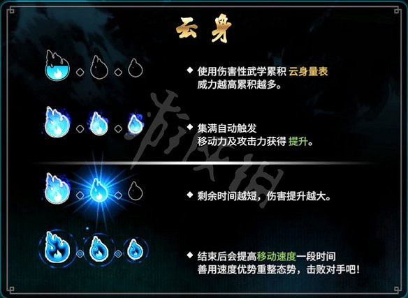 《天命奇御2》圖文攻略:劇情流程+女主支線+Boss打法+全案件+全推理+解謎技巧+全心法+全武學+家園系統+圍棋挑戰 《天命奇御2》圖文攻略:劇情流程+女主支線+Boss打法+全案件+全推理+解謎技巧+全心法+全武學+家園系統+圍棋挑戰