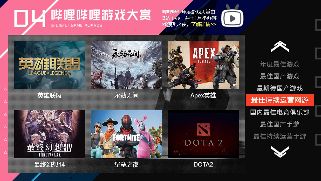 B站年度遊戲&最佳中國大陸研發遊戲提名公布:《仙劍7》提名中國大陸研發最佳 B站年度遊戲&最佳中國大陸研發遊戲提名公布:《仙劍7》提名中國大陸研發最佳