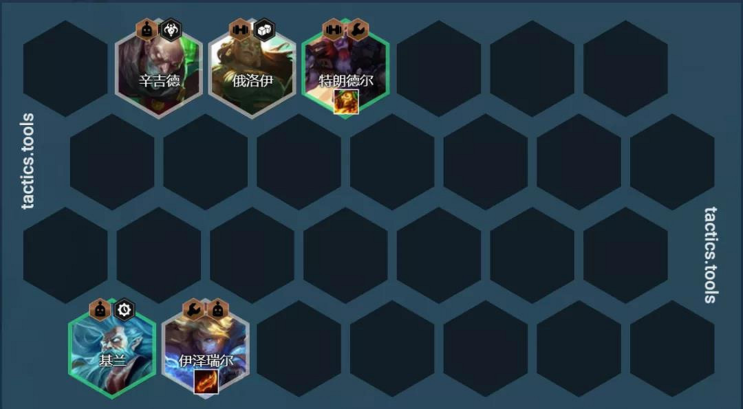 《金鏟鏟之戰》極客陣容怎麽玩 金鏟鏟S6金克斯主C陣容推薦 《金鏟鏟之戰》極客陣容怎麽玩 金鏟鏟S6金克斯主C陣容推薦