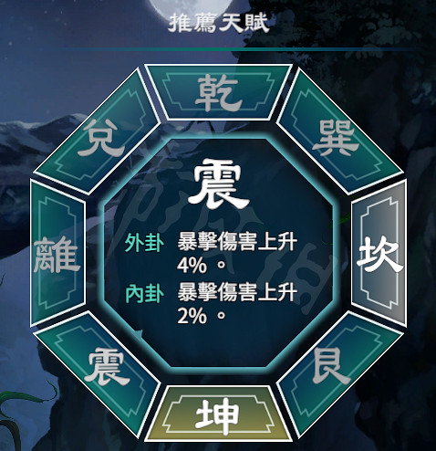 《天命奇御2》出生卜卦種類有哪些?出生卦象屬性一覽 《天命奇御2》出生卜卦種類有哪些?出生卦象屬性一覽