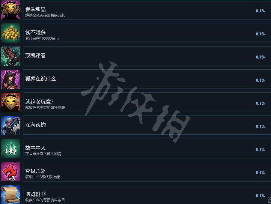 《破敗王者英雄聯盟傳奇》成就解鎖條件一覽 成就怎麽達成? 《破敗王者英雄聯盟傳奇》成就解鎖條件一覽 成就怎麽達成?