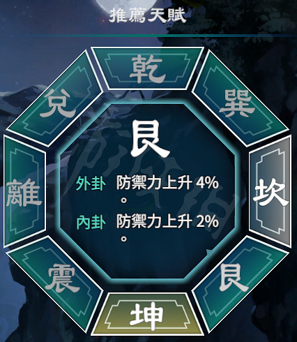 《天命奇御2》出生卜卦種類有哪些？出生卦象屬性一覽