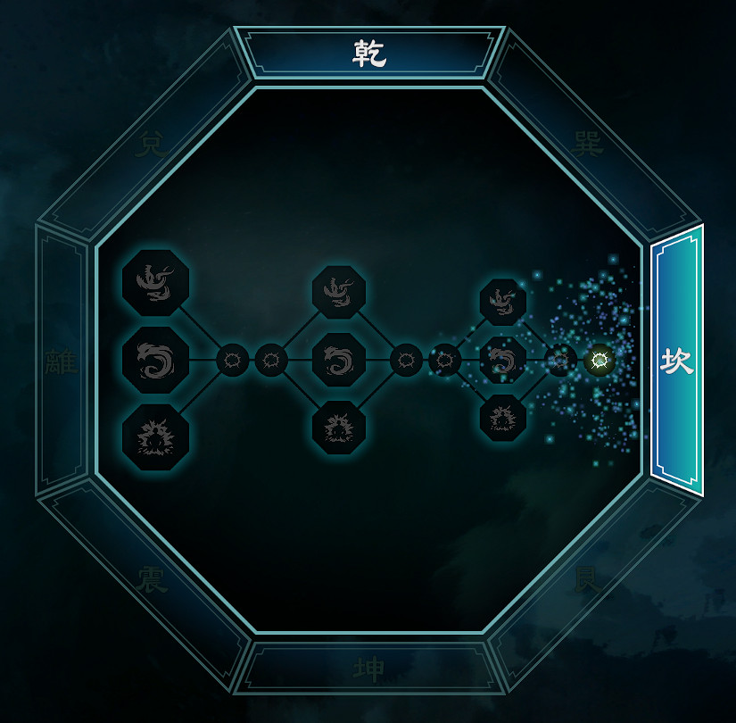 《天命奇御2》坎天賦怎麽樣?坎卦天賦各階段效果介紹 《天命奇御2》坎天賦怎麽樣?坎卦天賦各階段效果介紹