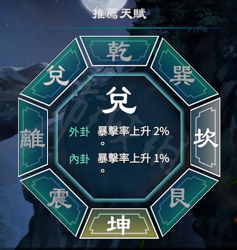 《天命奇御2》出生卜卦種類有哪些?出生卦象屬性一覽 《天命奇御2》出生卜卦種類有哪些?出生卦象屬性一覽