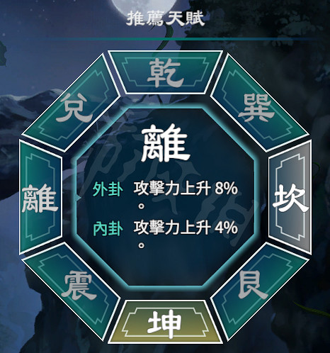 《天命奇御2》出生卜卦種類有哪些？出生卦象屬性一覽