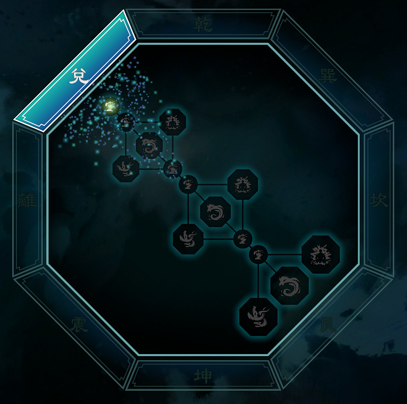 《天命奇御2》八卦天賦介紹 全八卦天賦能力效果匯總 《天命奇御2》八卦天賦介紹 全八卦天賦能力效果匯總