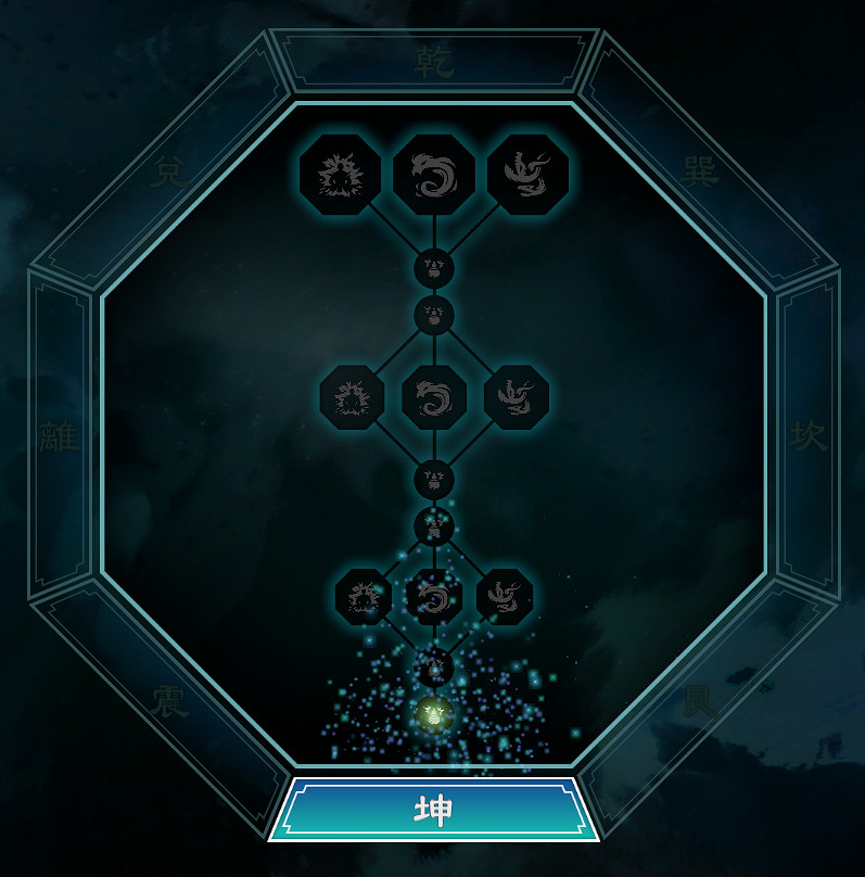 《天命奇御2》八卦天賦介紹 全八卦天賦能力效果匯總 《天命奇御2》八卦天賦介紹 全八卦天賦能力效果匯總