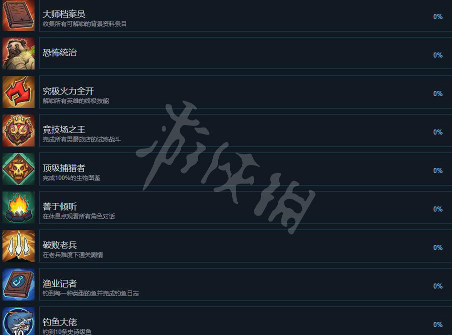《破敗王者英雄聯盟傳奇》成就解鎖條件一覽 成就怎麽達成? 《破敗王者英雄聯盟傳奇》成就解鎖條件一覽 成就怎麽達成?