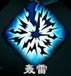 《天命奇御2》源流刀法招式有哪些?源流刀法招式屬性介紹 《天命奇御2》源流刀法招式有哪些?源流刀法招式屬性介紹