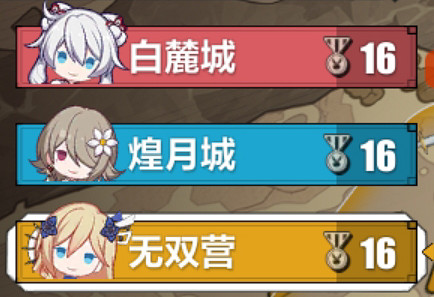 《崩壞3》崩壞國記復刻活動攻略 崩壞國記零活動怎麽玩