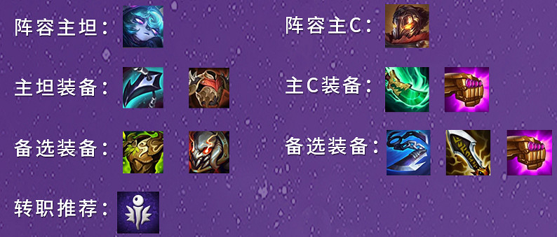 《金鏟鏟之戰》1.23黑白魔法師怎麽玩 S6黑白維克托陣容攻略 《金鏟鏟之戰》1.23黑白魔法師怎麽玩 S6黑白維克托陣容攻略