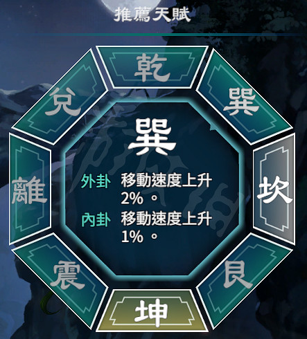 《天命奇御2》出生卜卦種類有哪些？出生卦象屬性一覽