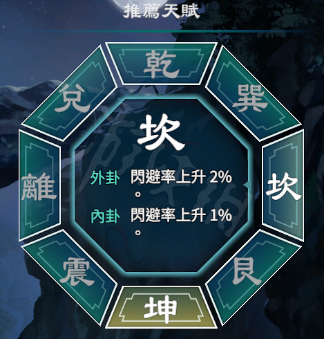 《天命奇御2》出生卜卦種類有哪些？出生卦象屬性一覽