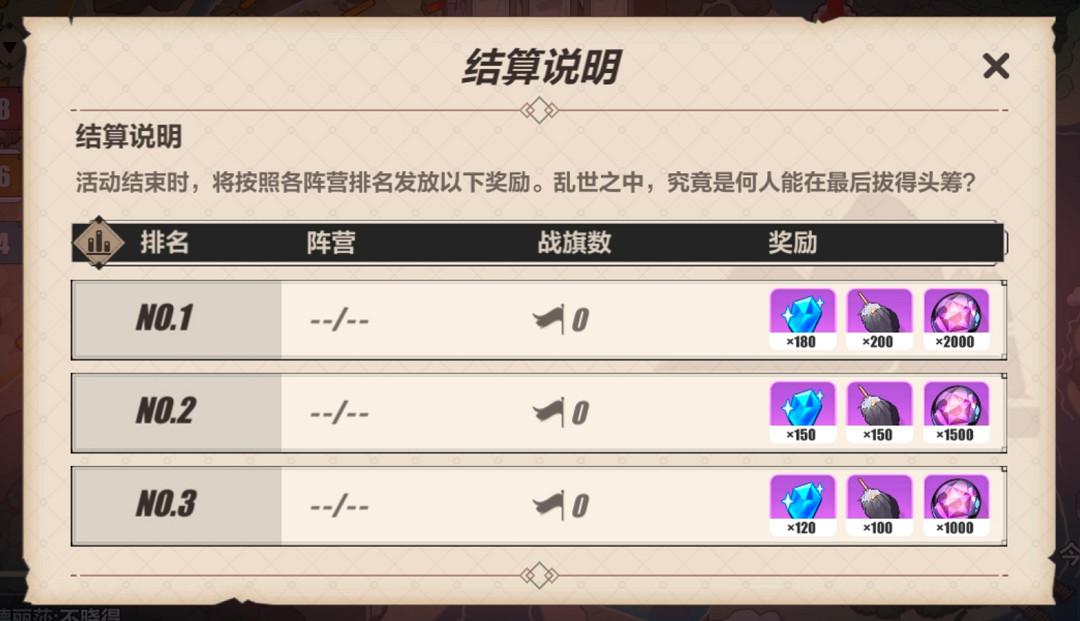 《崩壞3》崩壞國記復刻活動攻略 崩壞國記零活動怎麽玩