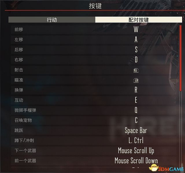 《奈克羅蒙達:槍手》全劇情流程全任務攻略 Boss打法寶箱收集 《奈克羅蒙達:槍手》全劇情流程全任務攻略 Boss打法寶箱收集