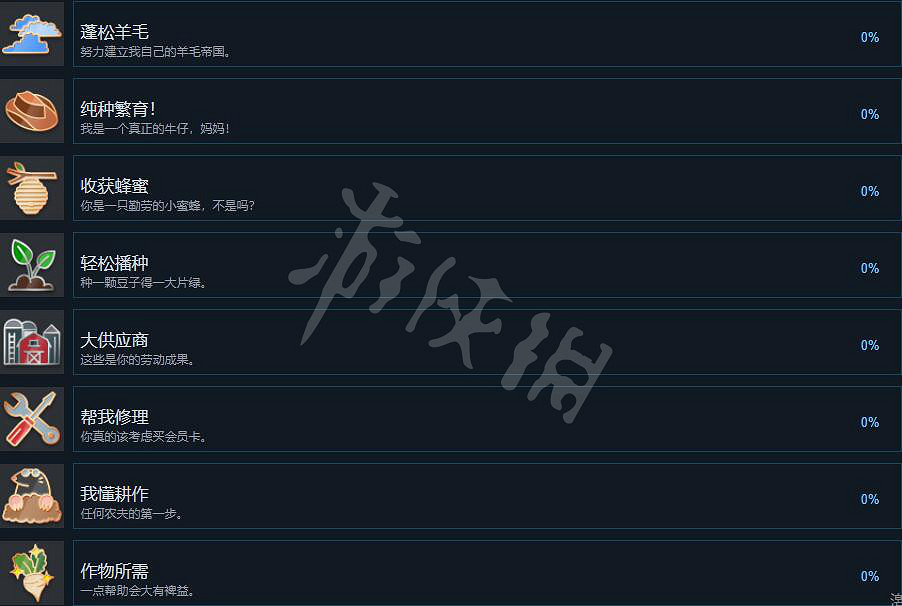 《模擬農場22》成就有哪些?成就達成條件一覽 《模擬農場22》成就有哪些?成就達成條件一覽