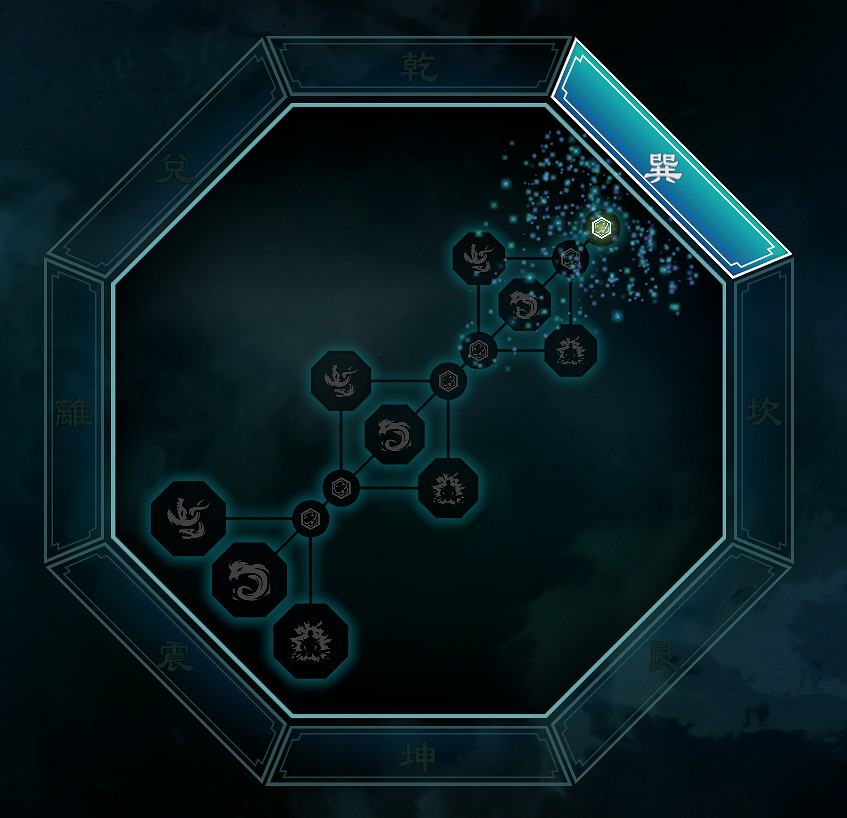 《天命奇御2》八卦天賦介紹 全八卦天賦能力效果匯總 《天命奇御2》八卦天賦介紹 全八卦天賦能力效果匯總