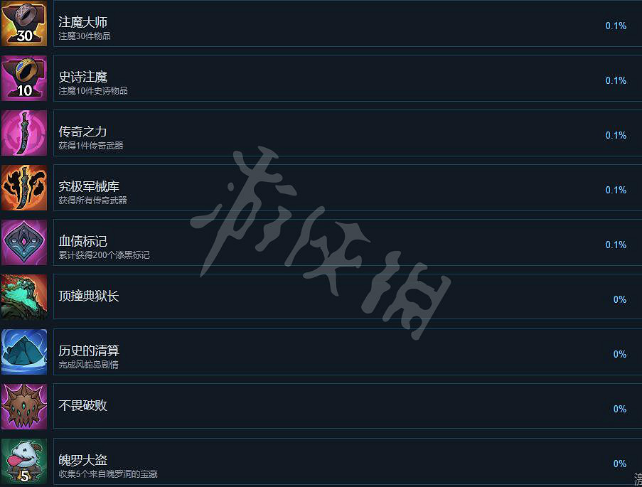 《破敗王者英雄聯盟傳奇》成就解鎖條件一覽 成就怎麽達成? 《破敗王者英雄聯盟傳奇》成就解鎖條件一覽 成就怎麽達成?
