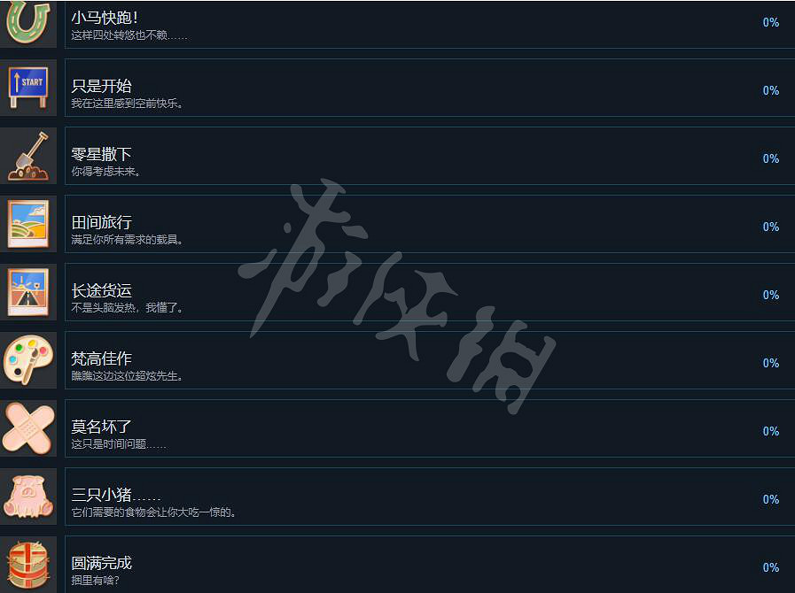 《模擬農場22》成就有哪些?成就達成條件一覽 《模擬農場22》成就有哪些?成就達成條件一覽