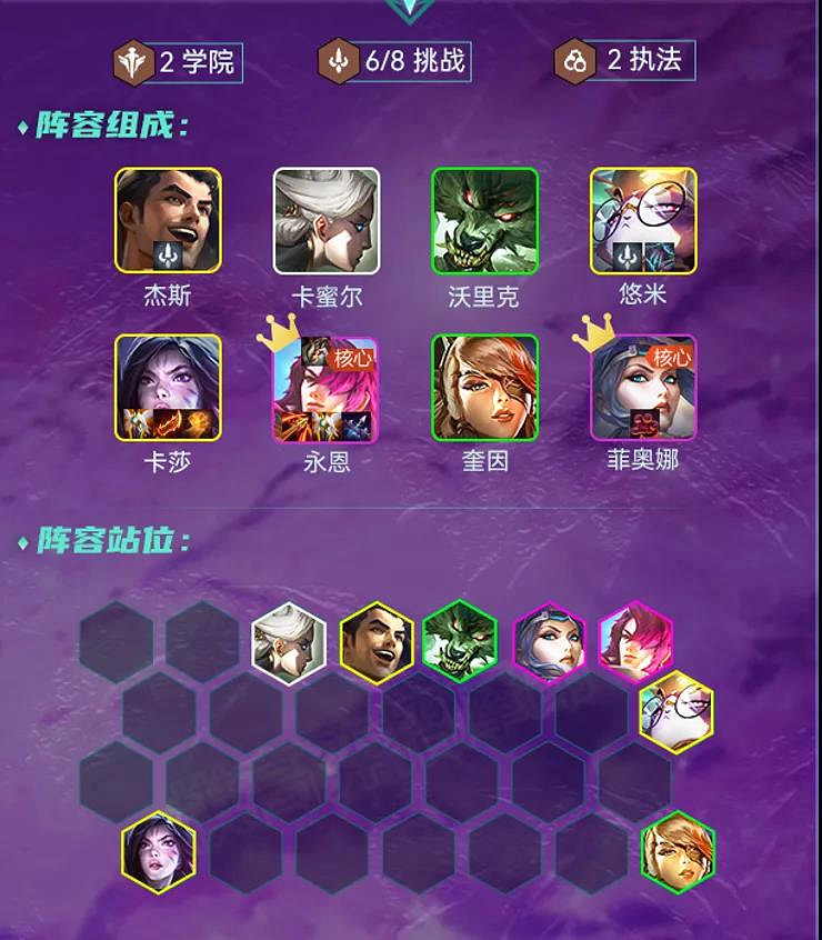 《金鏟鏟之戰》挑戰者永恩怎麽玩 金鏟鏟挑戰卡莎永恩裝備推薦 《金鏟鏟之戰》挑戰者永恩怎麽玩 金鏟鏟挑戰卡莎永恩裝備推薦