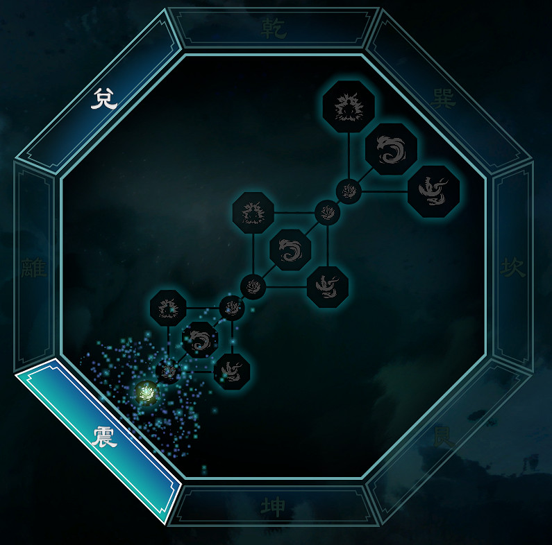 《天命奇御2》八卦天賦介紹 全八卦天賦能力效果匯總 《天命奇御2》八卦天賦介紹 全八卦天賦能力效果匯總