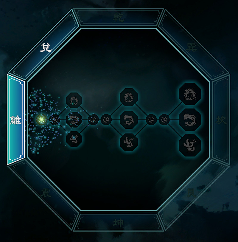 《天命奇御2》八卦天賦介紹 全八卦天賦能力效果匯總 《天命奇御2》八卦天賦介紹 全八卦天賦能力效果匯總