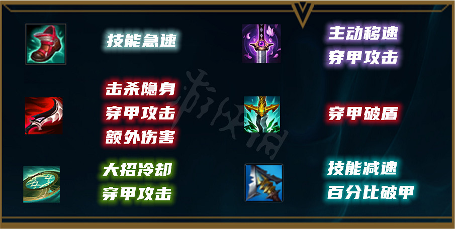 《英雄聯盟》團戰如何無限隱身？新版本螳螂玩法介紹