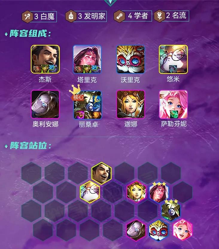 《金鏟鏟之戰》麗桑卓主C陣容推薦 爆殺流麗桑卓出裝搭配攻略 《金鏟鏟之戰》麗桑卓主C陣容推薦 爆殺流麗桑卓出裝搭配攻略