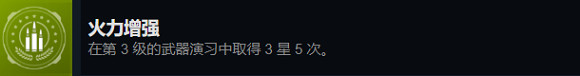 《最後一戰:無限》多人模式全成就攻略 《最後一戰:無限》多人模式全成就攻略