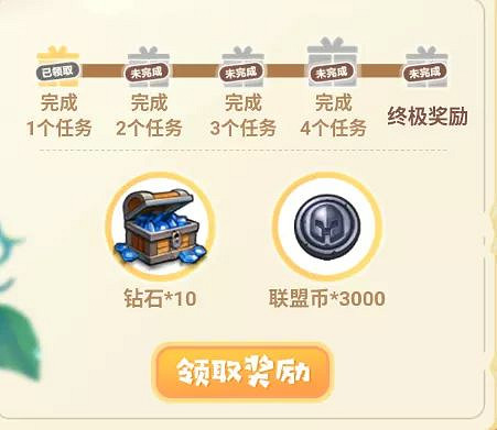 《地下城物語》感恩節活動一覽 感恩節抽獎活動 《地下城物語》感恩節活動一覽 感恩節抽獎活動