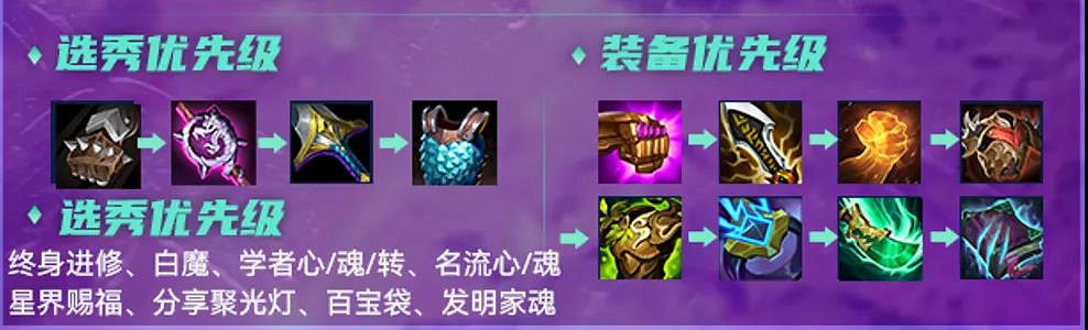 《金鏟鏟之戰》麗桑卓主C陣容推薦 爆殺流麗桑卓出裝搭配攻略 《金鏟鏟之戰》麗桑卓主C陣容推薦 爆殺流麗桑卓出裝搭配攻略