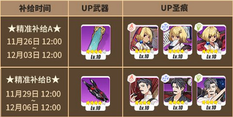 《崩壞3》5.3版本最新活動匯總第四期 觀星角色裝備補給開啟