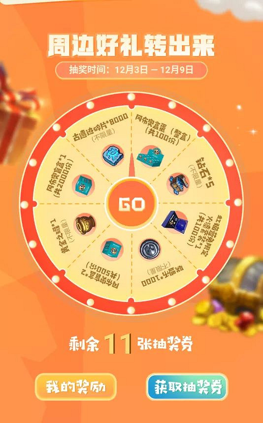 《地下城物語》感恩節活動一覽 感恩節抽獎活動 《地下城物語》感恩節活動一覽 感恩節抽獎活動