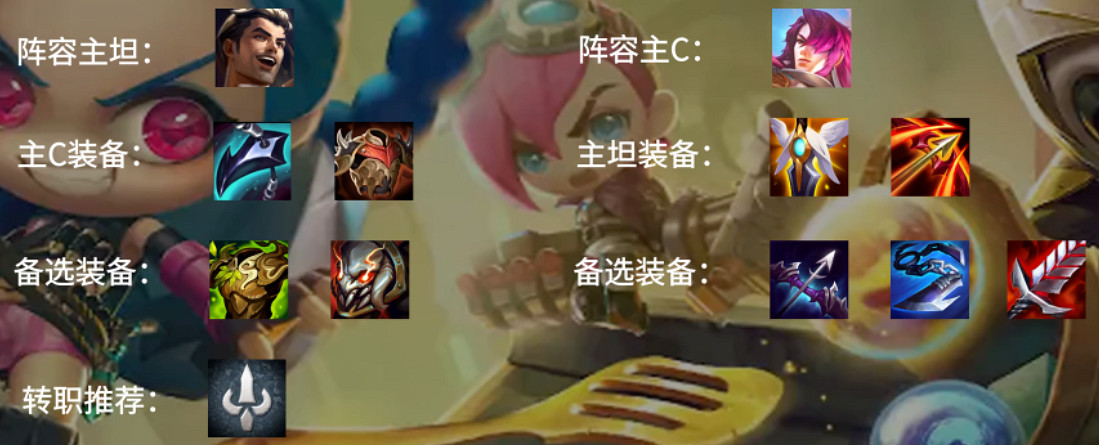 《金鏟鏟之戰》挑戰者永恩陣容攻略 永恩主c挑戰者陣容怎麽玩 《金鏟鏟之戰》挑戰者永恩陣容攻略 永恩主c挑戰者陣容怎麽玩