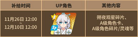 《崩壞3》5.3版本最新活動匯總第四期 觀星角色裝備補給開啟