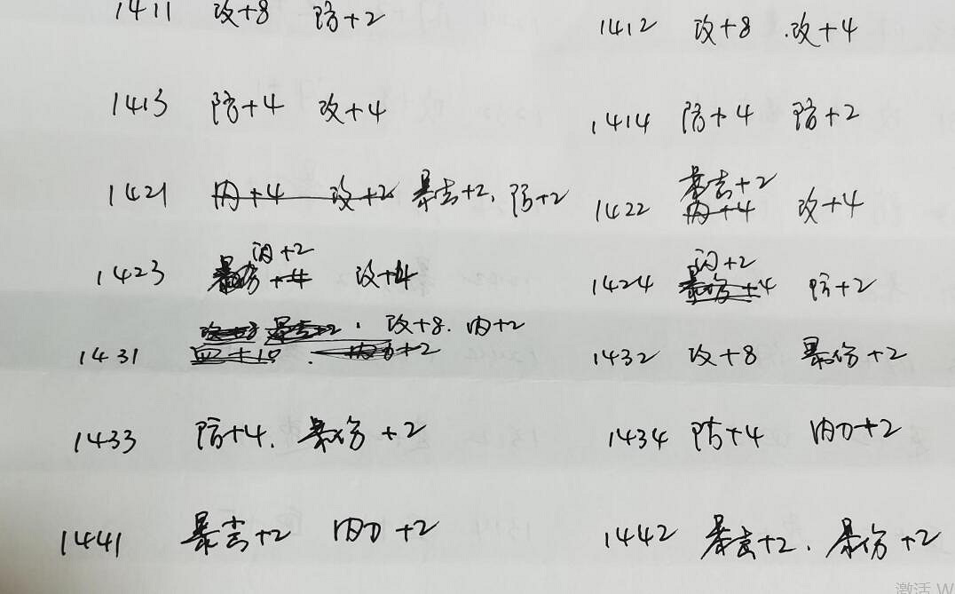 《天命奇御2》初始屬性選擇指南 初始天賦怎麽選? 《天命奇御2》初始屬性選擇指南 初始天賦怎麽選?