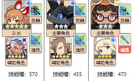 《彈射世界》水彈值得抽嗎 新春艾莉亞強度分析