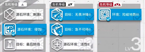 《明日方舟》風蝕高地低配攻略 11月24日危機合約鬆煙行動風蝕高地8單核
