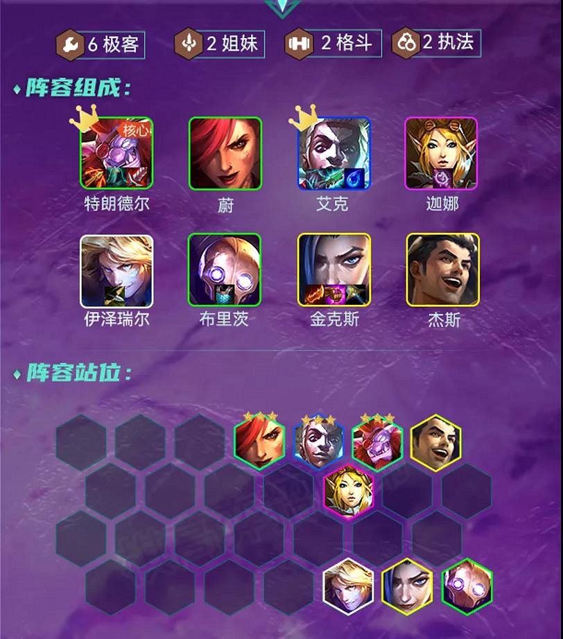 《金鏟鏟之戰》極客巨魔陣容推薦 巨魔陣容裝備搭配攻略 《金鏟鏟之戰》極客巨魔陣容推薦 巨魔陣容裝備搭配攻略