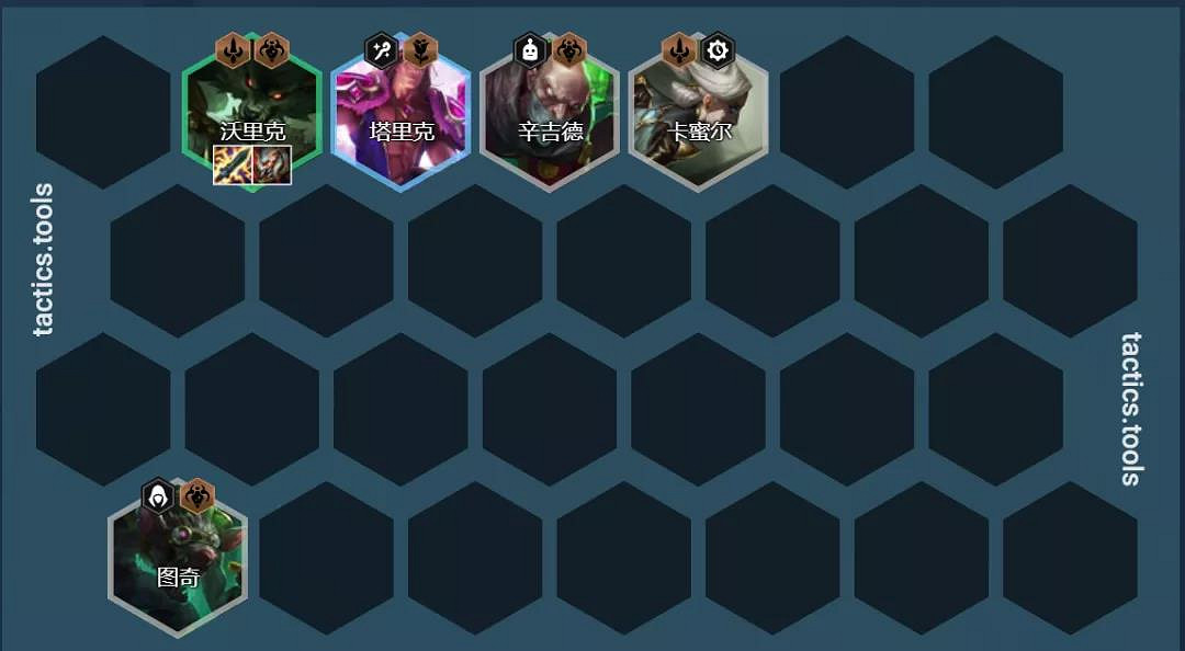 《金鏟鏟之戰》鍊金科技狼人陣容推薦 鍊金閃電狼出裝搭配