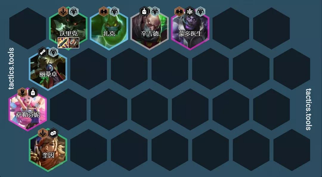 《金鏟鏟之戰》鍊金科技狼人陣容推薦 鍊金閃電狼出裝搭配