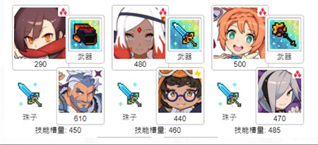 《彈射世界》火鼠值得抽嗎 諾埃妮強度分析