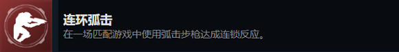 《最後一戰:無限》連環弧擊成就完成方法 《最後一戰:無限》連環弧擊成就完成方法