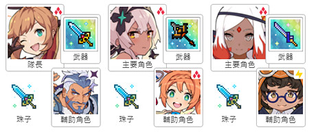 《彈射世界》火鼠值得抽嗎 諾埃妮強度分析